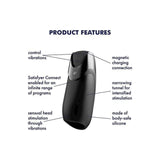 Satisfyer Power Masturbator