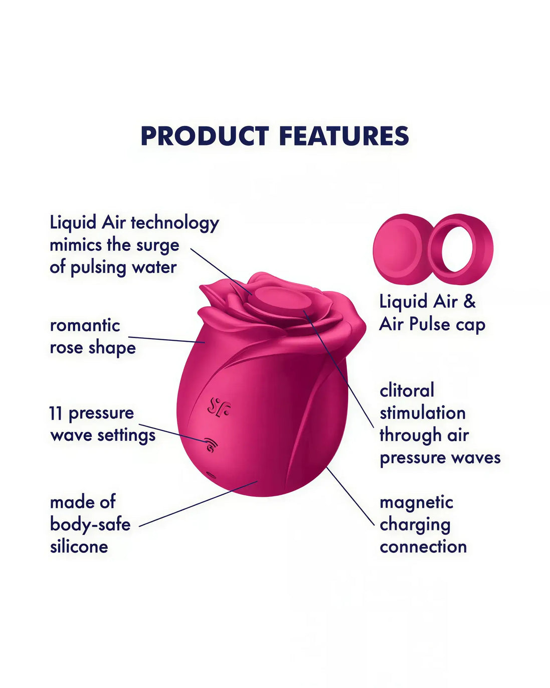Satisfyer Pro 2 Classic Blossom in rose shape, features liquid air technology, 11 pressure wave settings, and silicone mat...