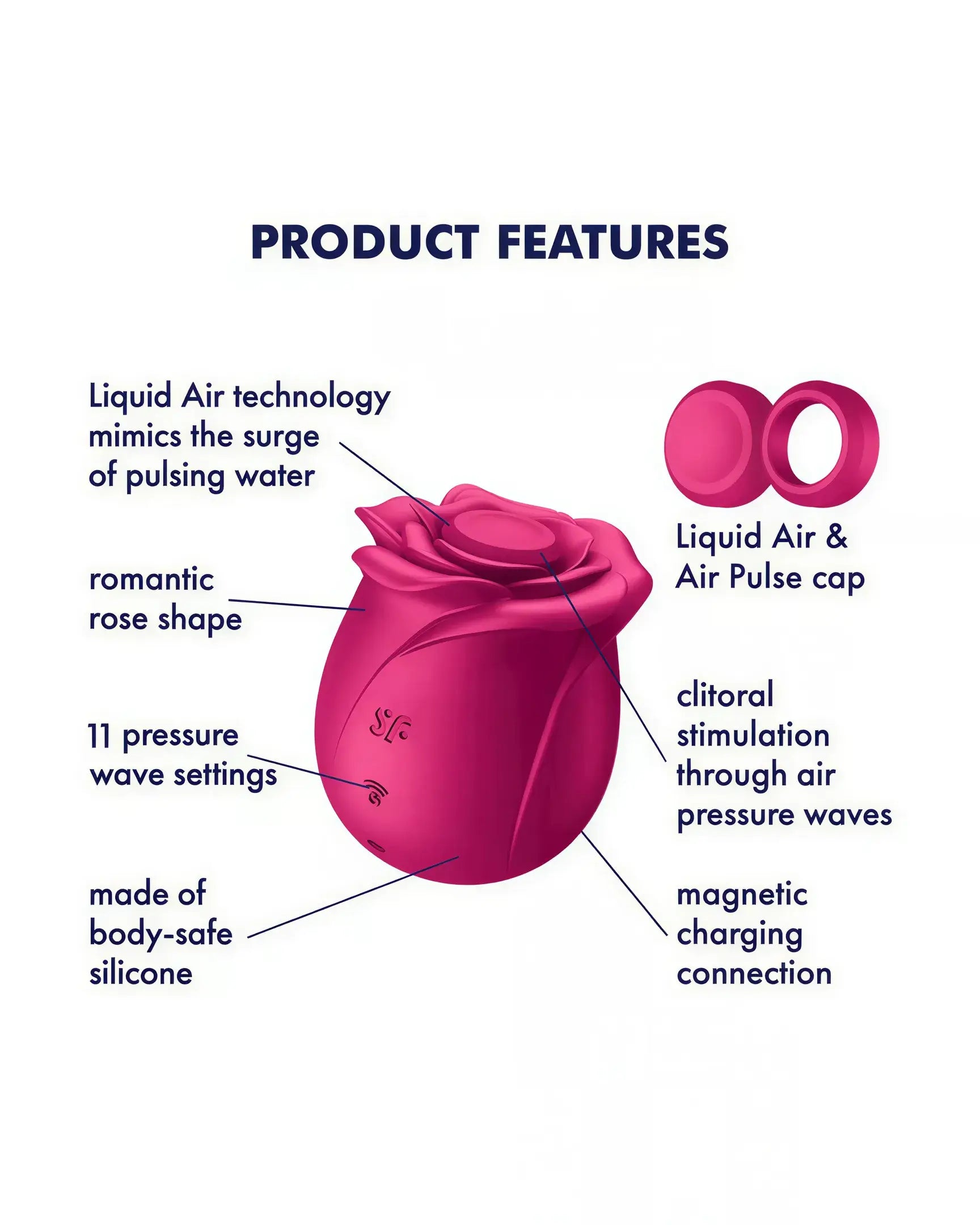 Satisfyer Pro 2 Classic Blossom in rose shape, features liquid air technology, 11 pressure wave settings, and silicone mat...