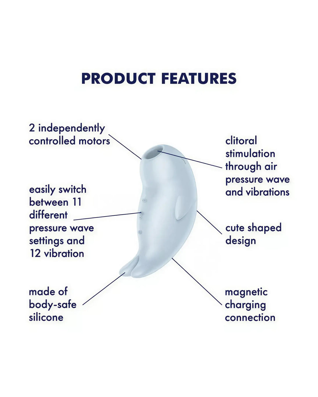 Satisfyer Seal You Soon in white silicone, featuring clitoral stimulation details and magnetic charging connection.