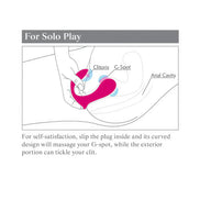 Diagram showing the 3Some Double Ecstasy's use for solo play, highlighting clitoris, G-spot, and anal cavity stimulation.